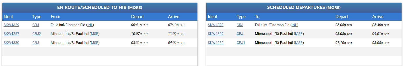 Airport Services